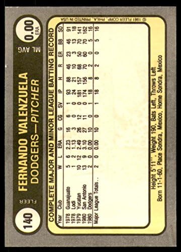 1981 Fleer 140 Fernando Valenzuela Uer NM-MT RC RC ROOKIE LOS ANGELES DODGERS BASEBALL